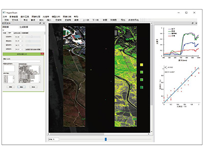 Hyperscan Pro高光谱数据分析软件