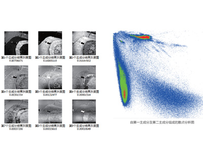 高光谱数据分析软件SpecSight